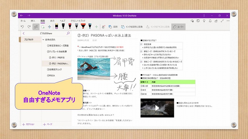 Onenote同期できないエラーを即時解決する２つの方法 Itのかけ算