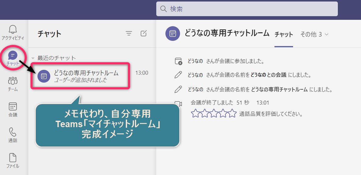 Teams自分専用チャットルーム完成図