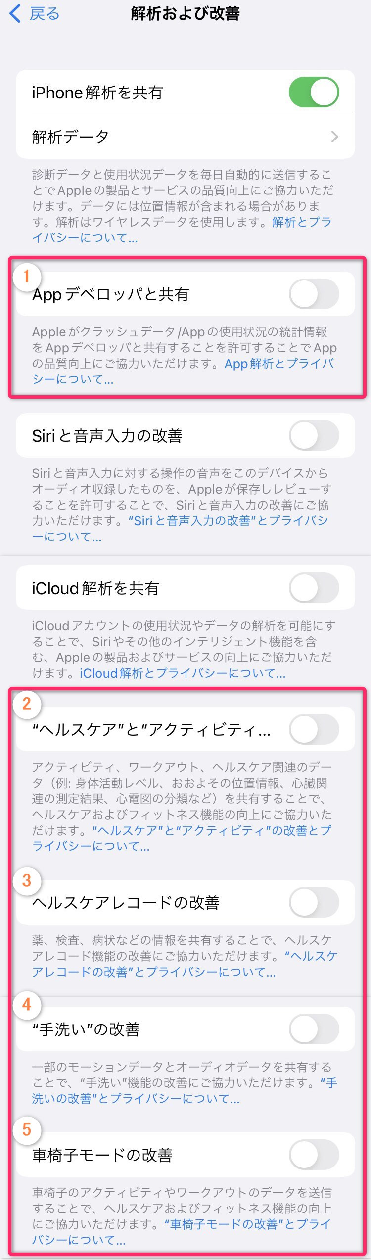 新しいiCloud利用規約【同意を求める理由】同意して大丈夫？ズバり解説 